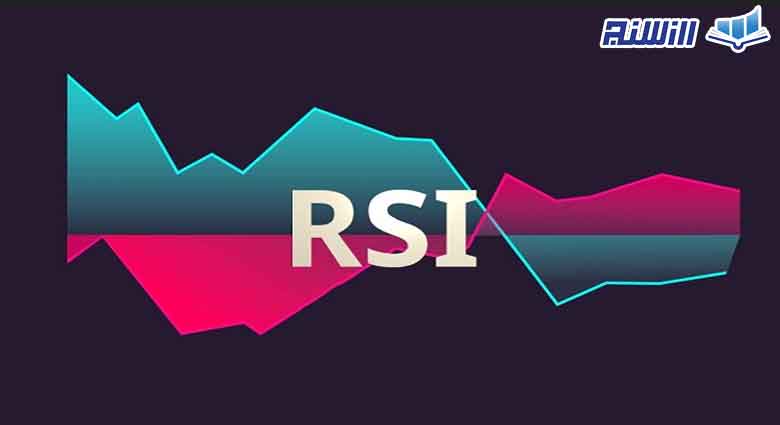 بهترین تنظیمات اندیکاتور RSI